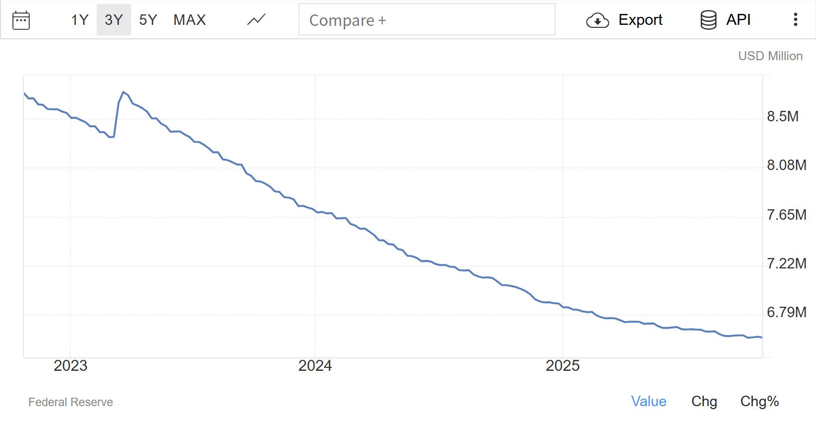 美联储10月会议纪要：鲍威尔放鹰，金价先扬后抑遭重创