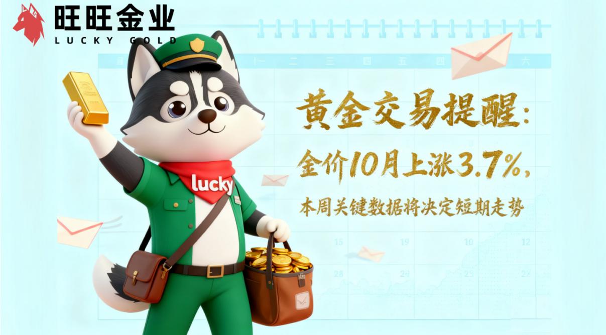 2025年11月3日黄金交易提醒