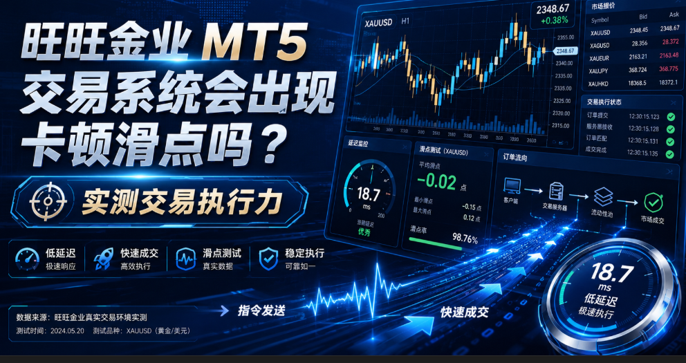 快速贵金属开户 快速贵金属开户