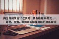 两分钟成交近10亿美元、黄金飙升30美元！黄金、白银、原油最新操作策略的简单介绍