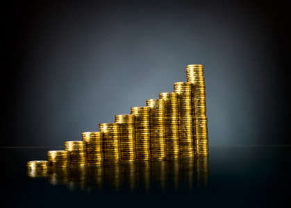 从消息面到技术面：解读金银投资的关键因素