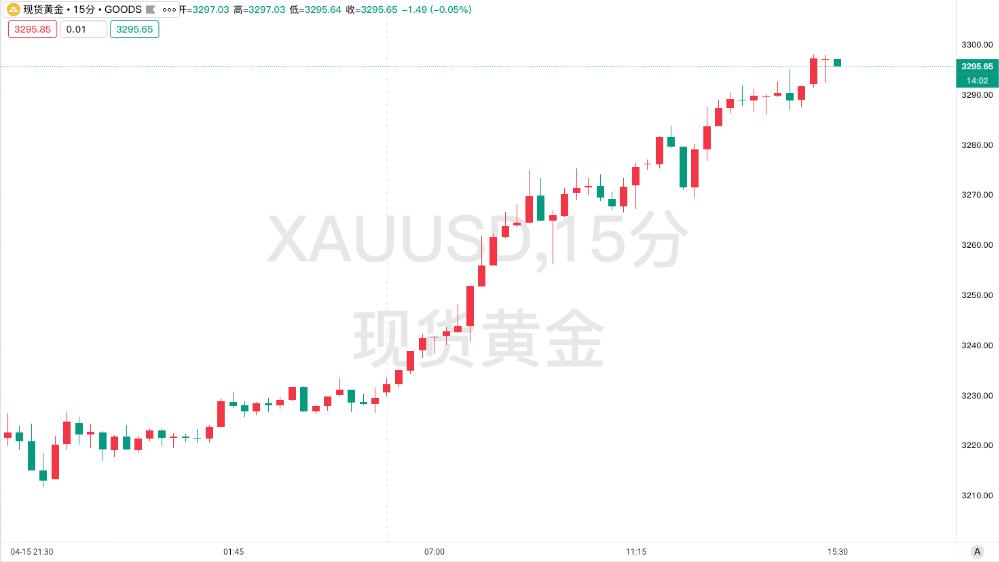 图片 3.png