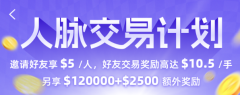 巨富金业回馈三大活动：人脉奖励、新户豪礼、端午礼盒齐登场，新老用户都有